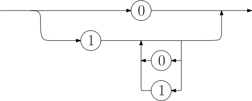 Prechodový diagram pre regulárny výraz 0|1{0|1}