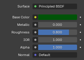 Nastavenie v rámci farieb