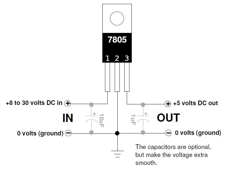 Principiálna schéma zapojenia LM7805