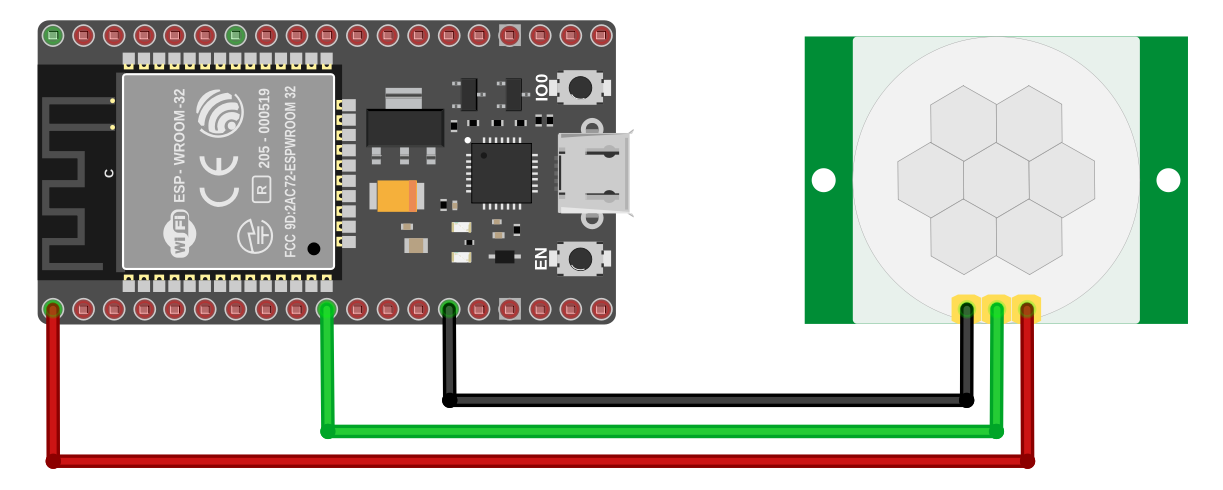 The Thing with PIR Sensor