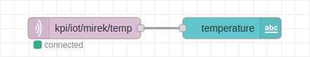 Flow: Odber teploty z MQTT