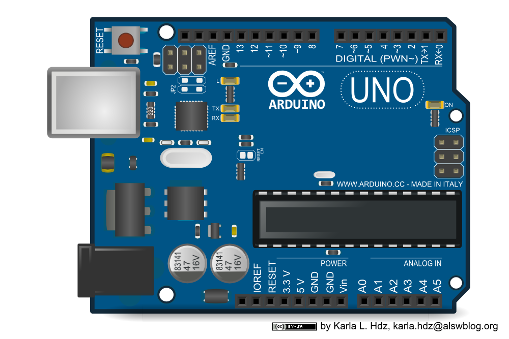 Arduino UNO (zdroj)