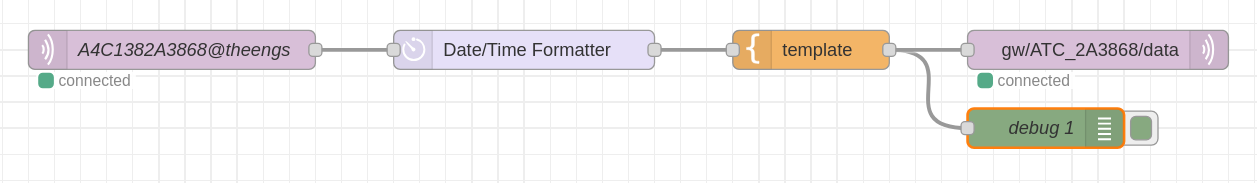Node-RED: Kompletný flow pre spracovanie dát z chytrého senzora