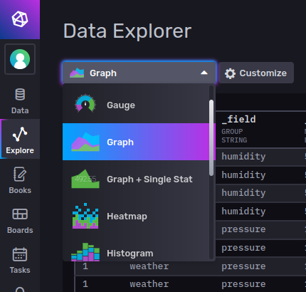 InfluxDB: Zmena spôsobu vizualizácie údajov