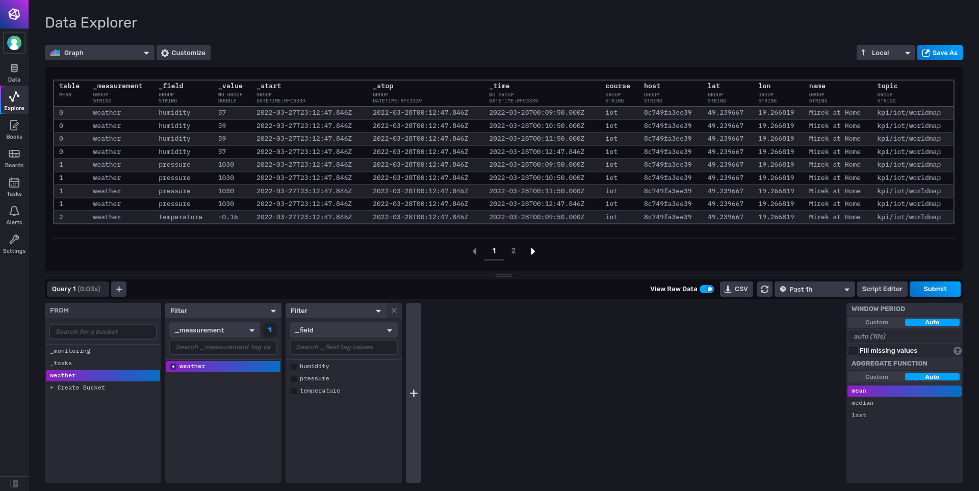 InfluxDB: Údaje z merania počasia