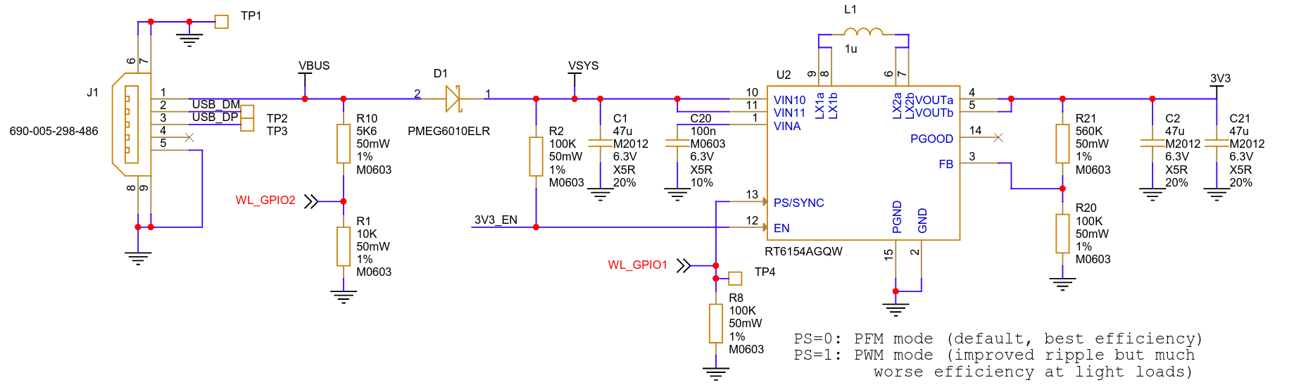 RPi Pico 2 W: Napájanie