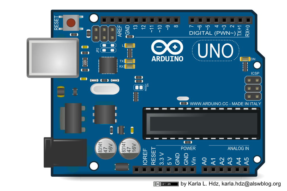 Arduino Uno (zdroj)
