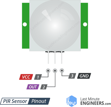 PIR Sensor: Pinout (zdroj)
