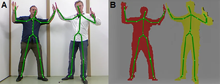Kinect rozpoznávanie tela